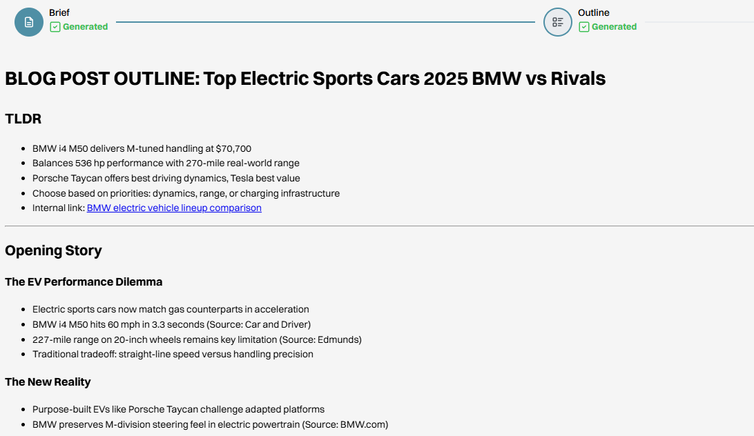 Gauge-generated content outline example
