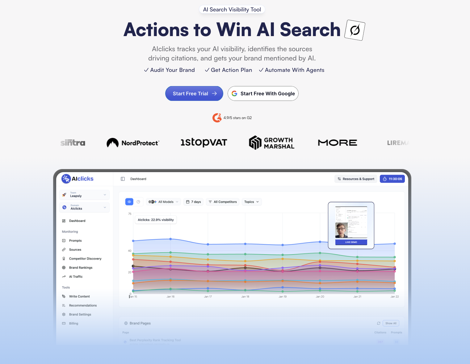 AIClicks.io SEO and AI visibility dashboard screenshot