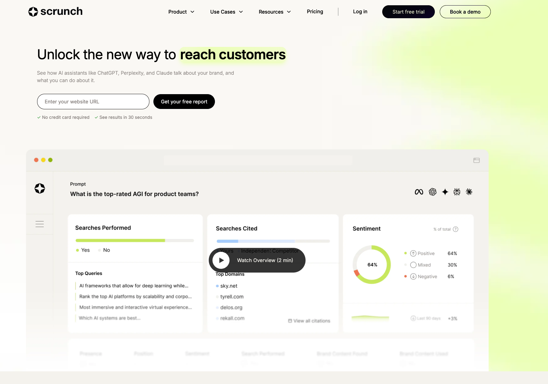 Scrunch AI brand perception dashboard screenshot