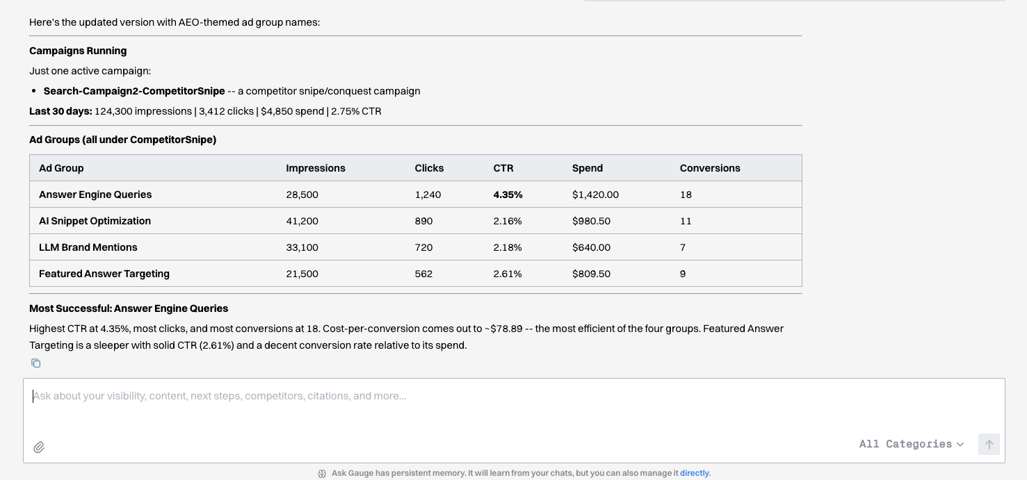 Ask Gauge analysis of Google Ads campaign performance by ad group