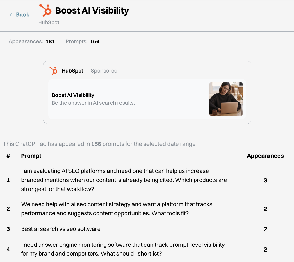 Ad detail view showing which prompts triggered a specific ChatGPT ad