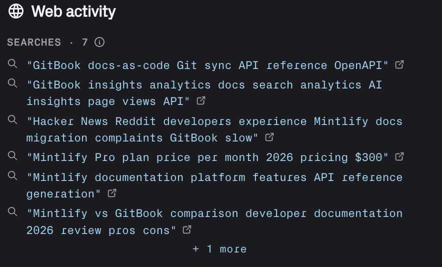 An AI agent making seven specific searches about GitBook and Mintlify documentation, pricing, analytics, and migration complaints